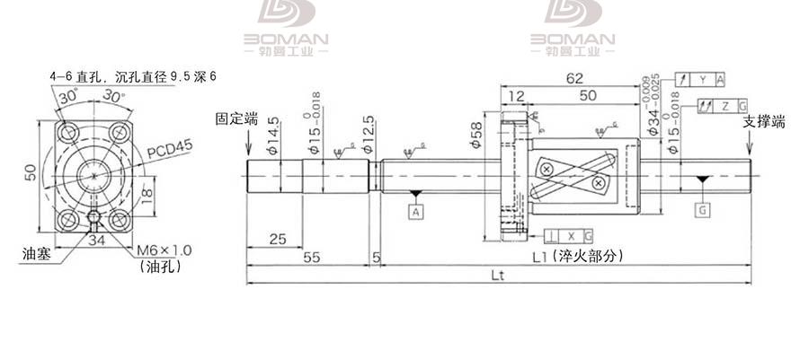 KURODA GG1520AS-BALR-0900A 黑田精工丝杆是什么材质